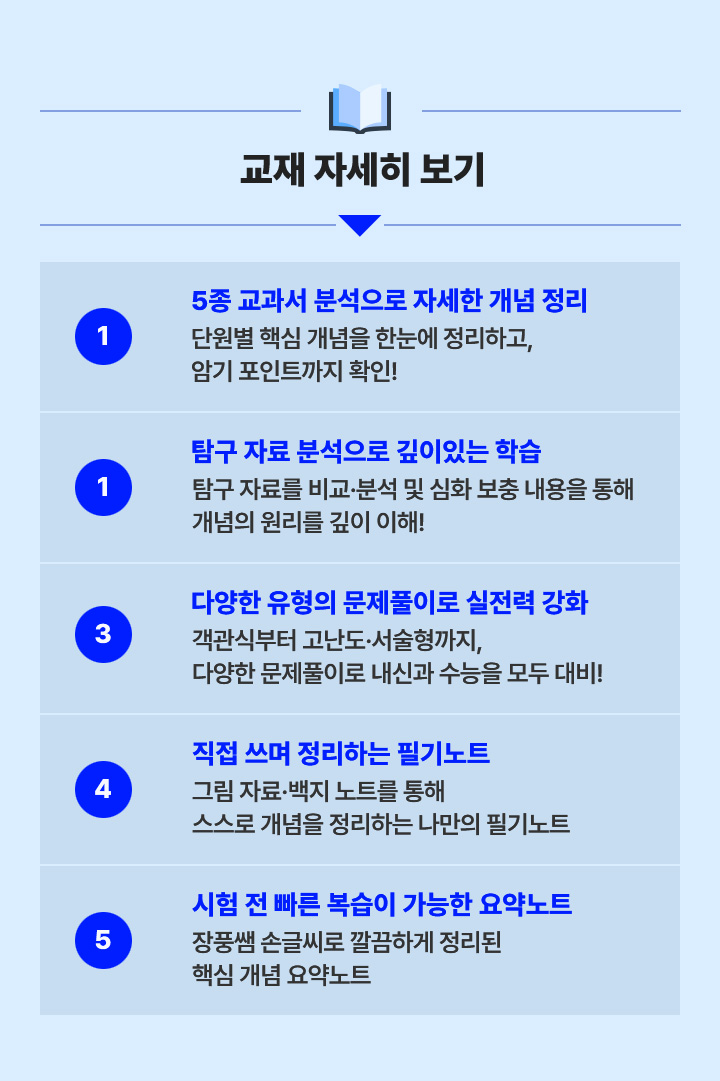 교재 자세히 보기