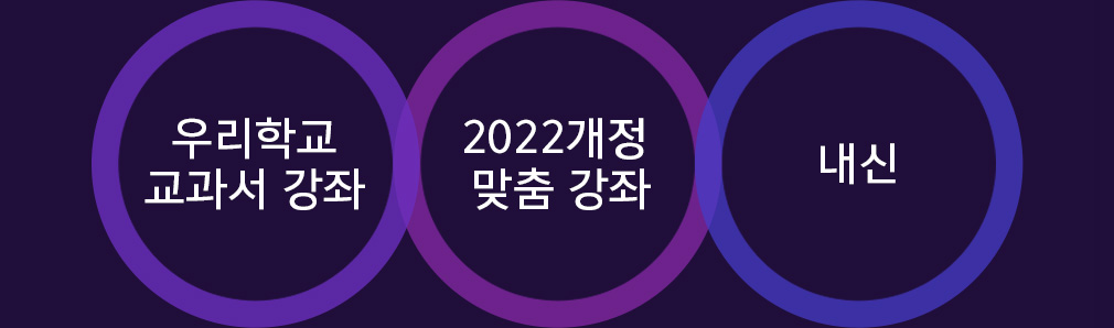 츮б  , 2022  , 