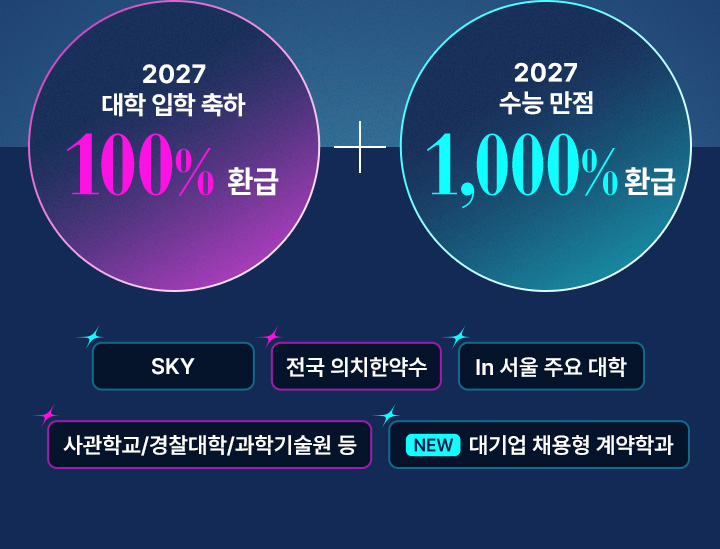 2027 대학 입학 축하 100% 환급 / 2027 수능 만점 1,000% 환급
