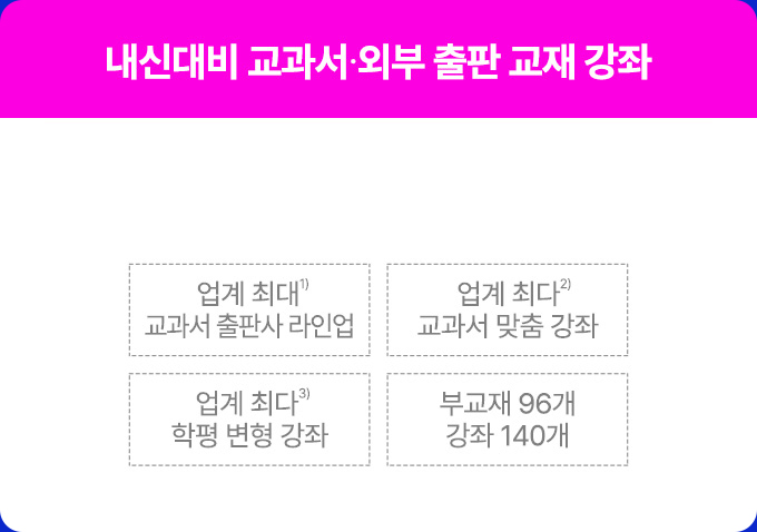 내신대비 교과서·외부 출판 교재 강좌