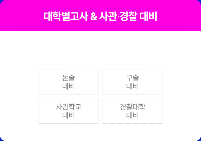 대학별고사 & 사관·경찰 대비